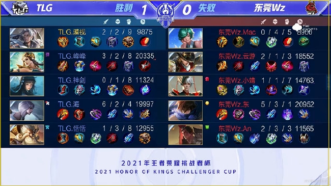 克莱的形象 克莱的形象