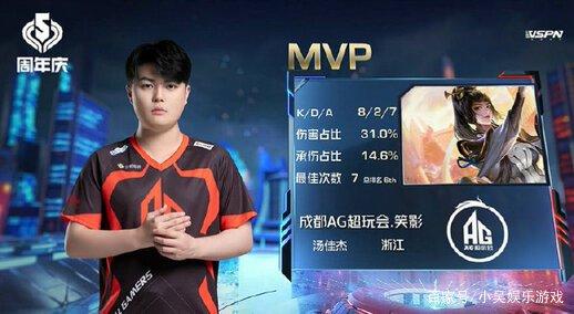 场中属高价 场中属高价