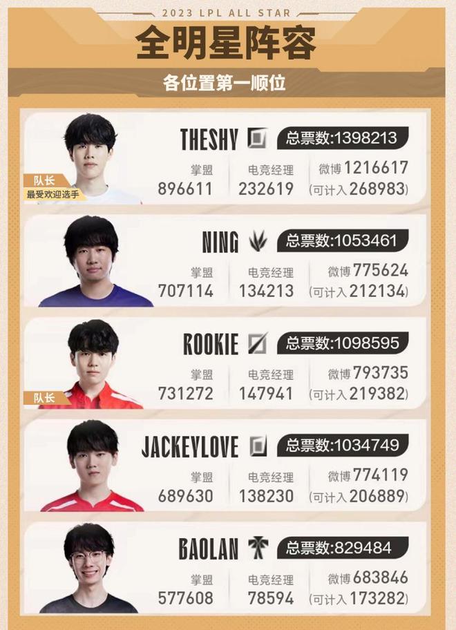 一纸两年的 一纸两年的