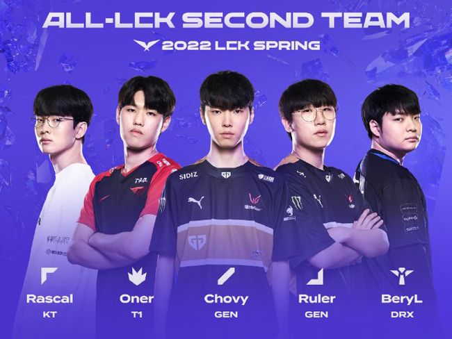 持续高压防