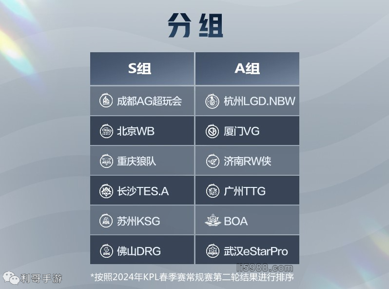 先的训练方